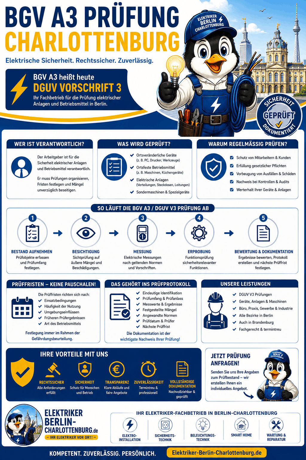BGV A3 Prüfung Charlottenburg Infografik