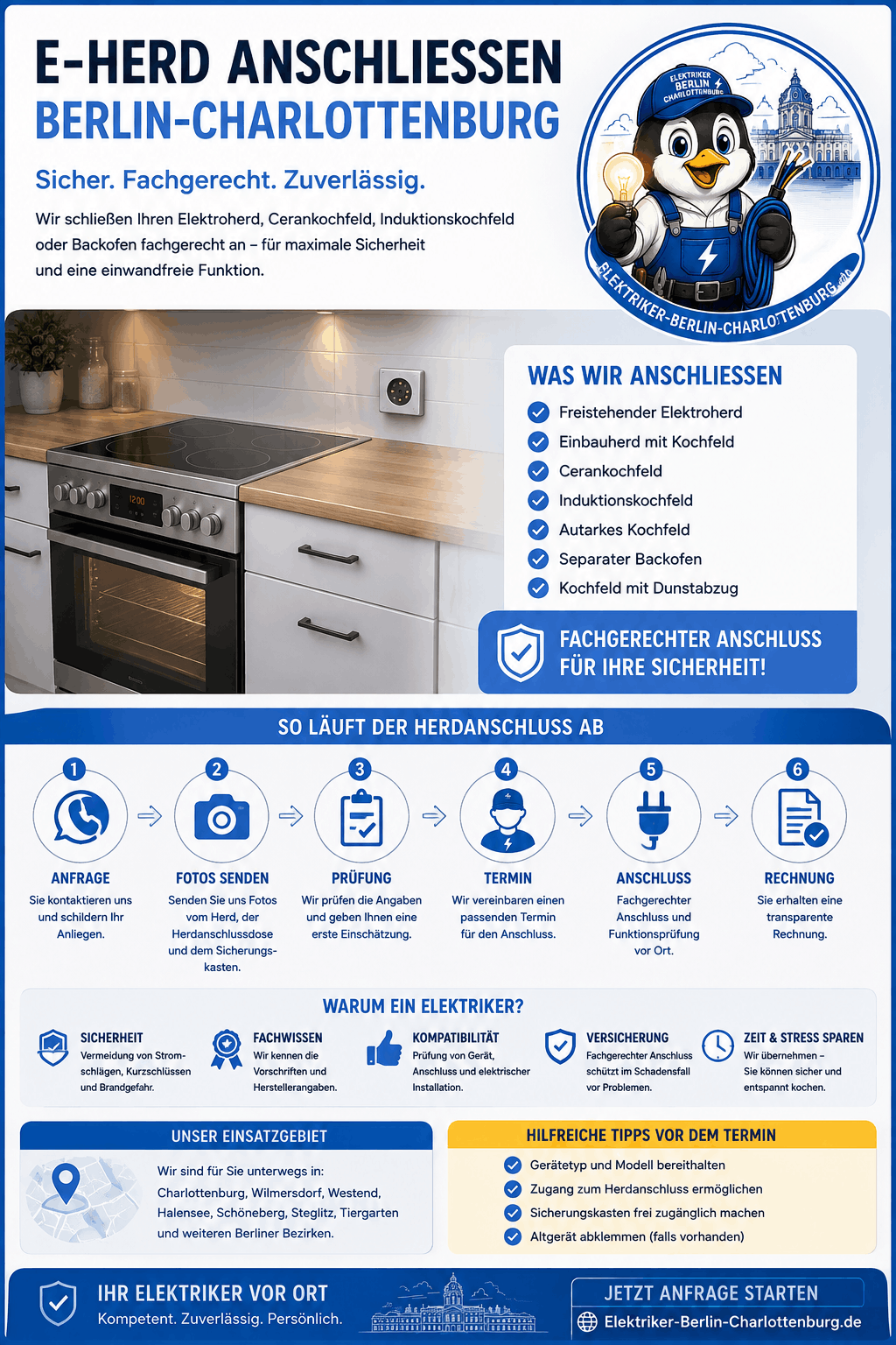 E-Herd anschließen Berlin Charlottenburg Infografik