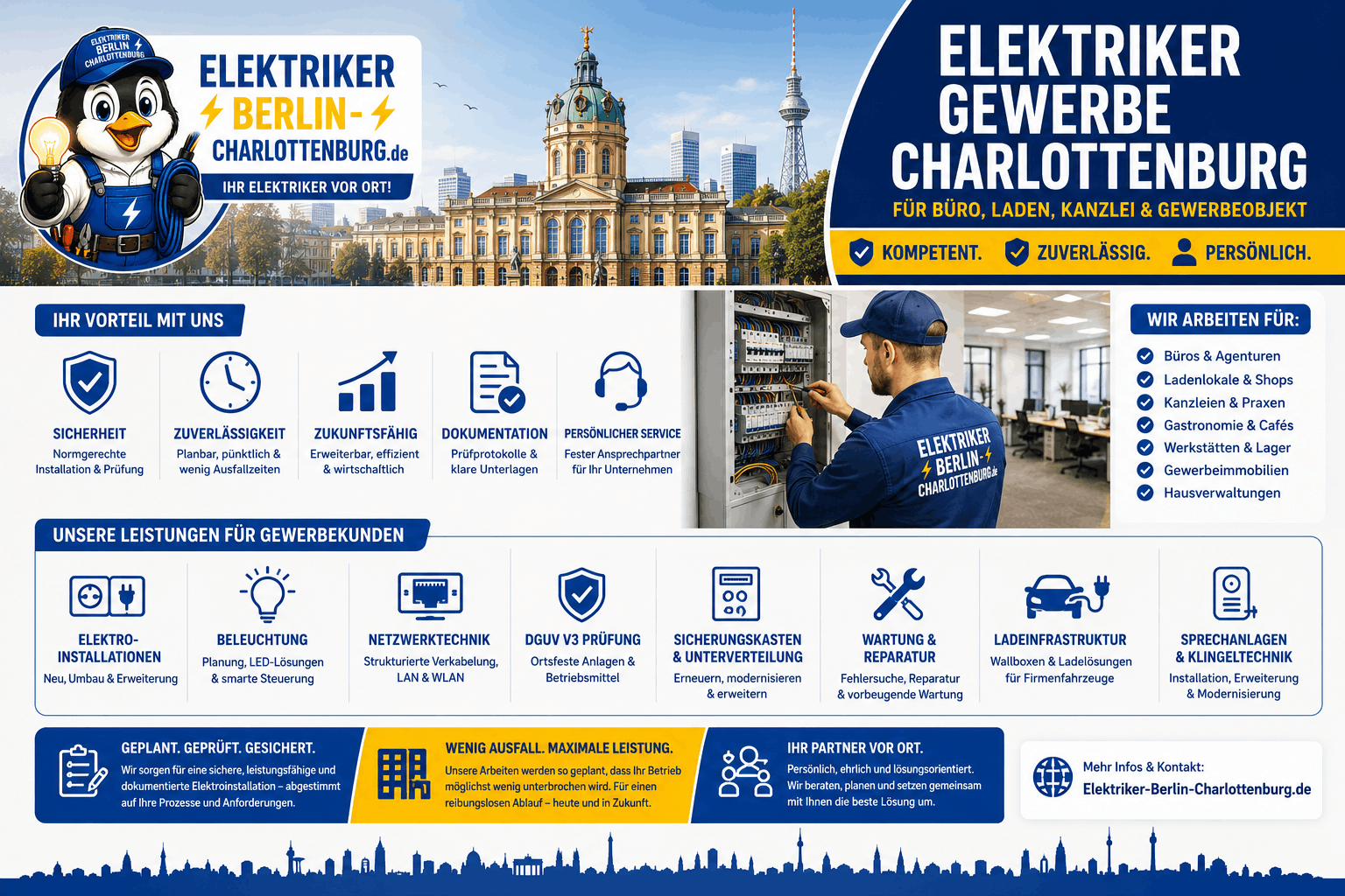 Elektriker Gewerbe Charlottenburg Infografik