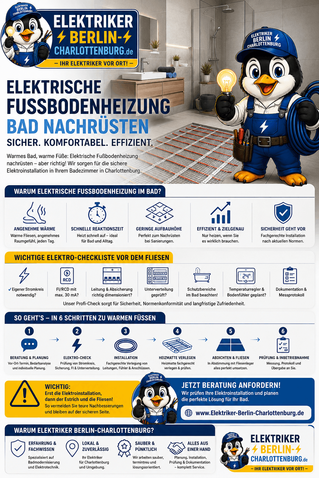 Elektrische Fußbodenheizung Bad nachrüsten Charlottenburg Infografik