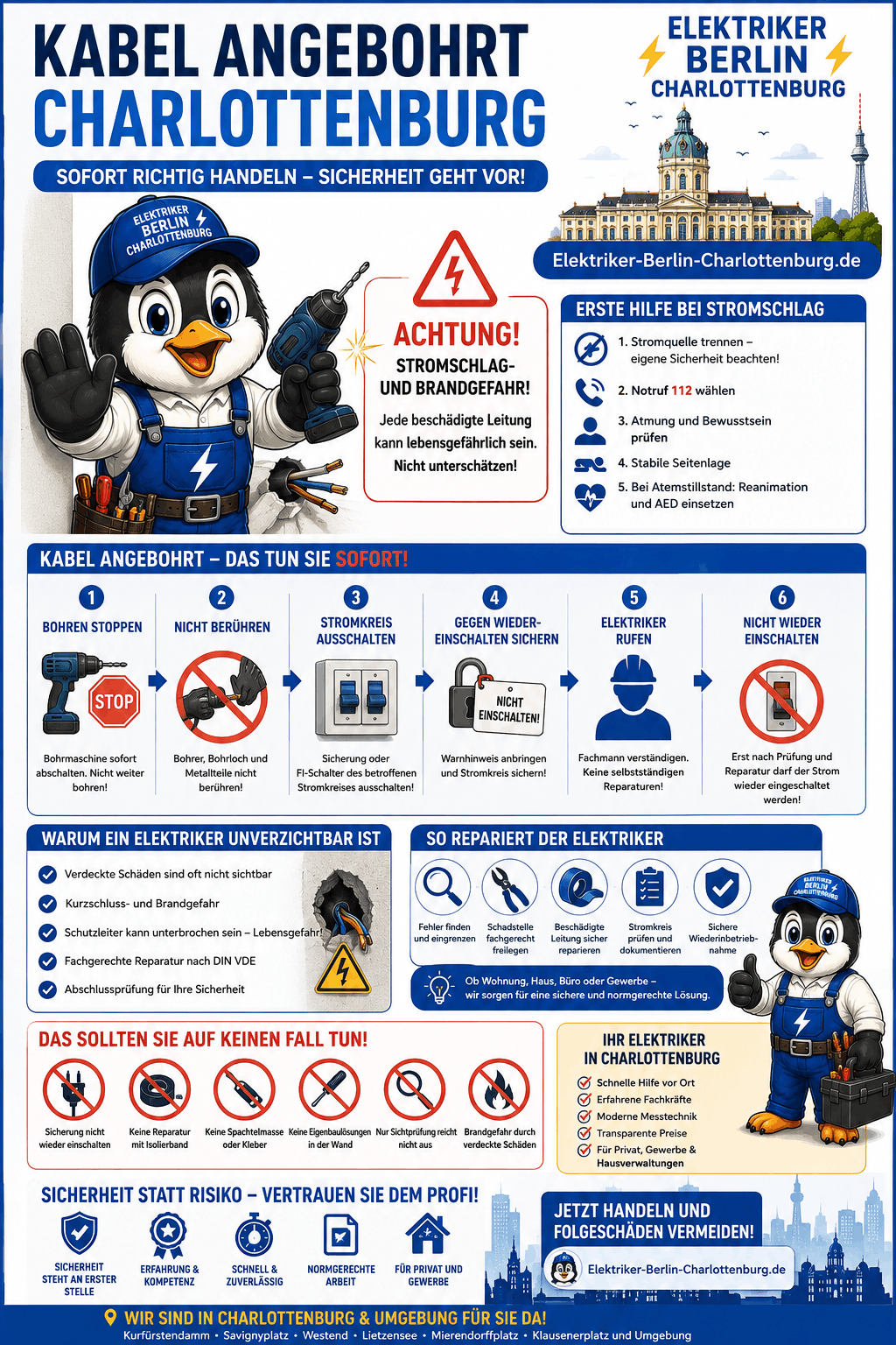 Kabel angebohrt Charlottenburg Infografik
