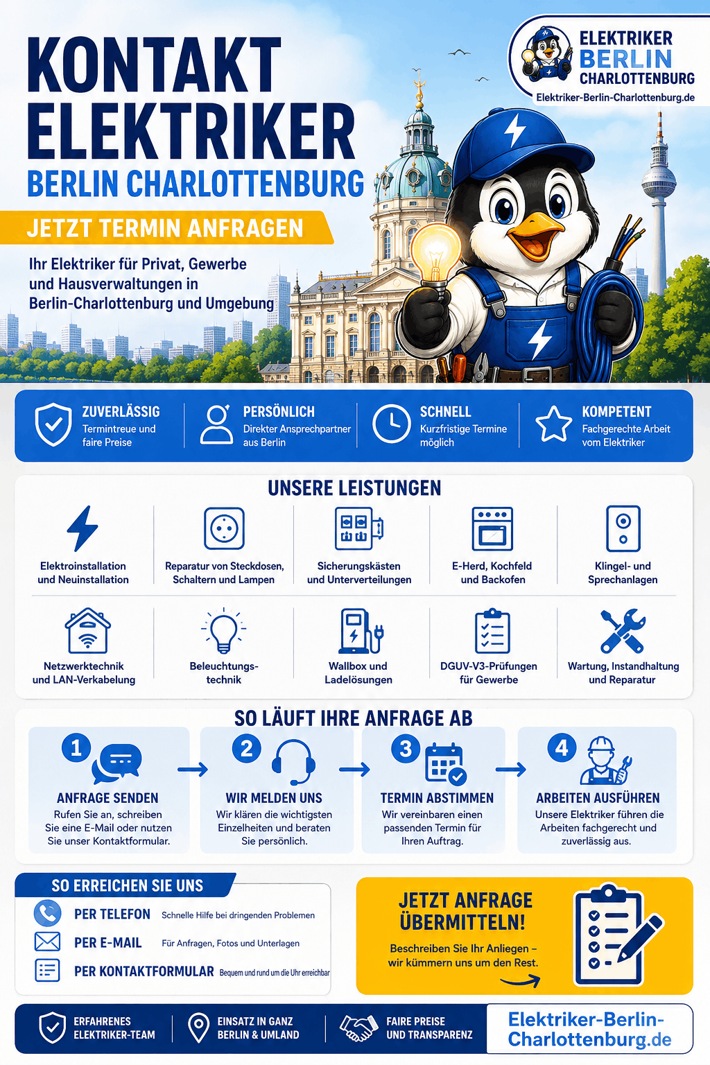 Kontakt Elektriker Berlin Charlottenburg Infografik