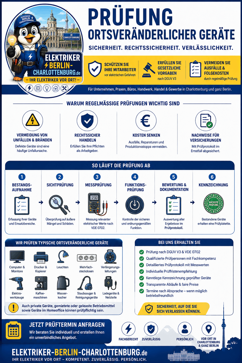 Prüfung ortsveränderlicher Geräte Charlottenburg Infografik