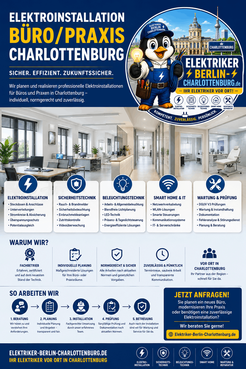 Elektroinstallation Büro/Praxis Charlottenburg Infografik