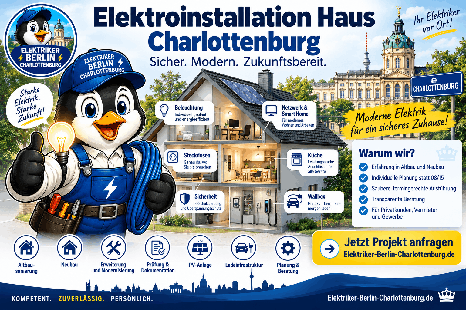 Elektroinstallation Haus Charlottenburg Infografik