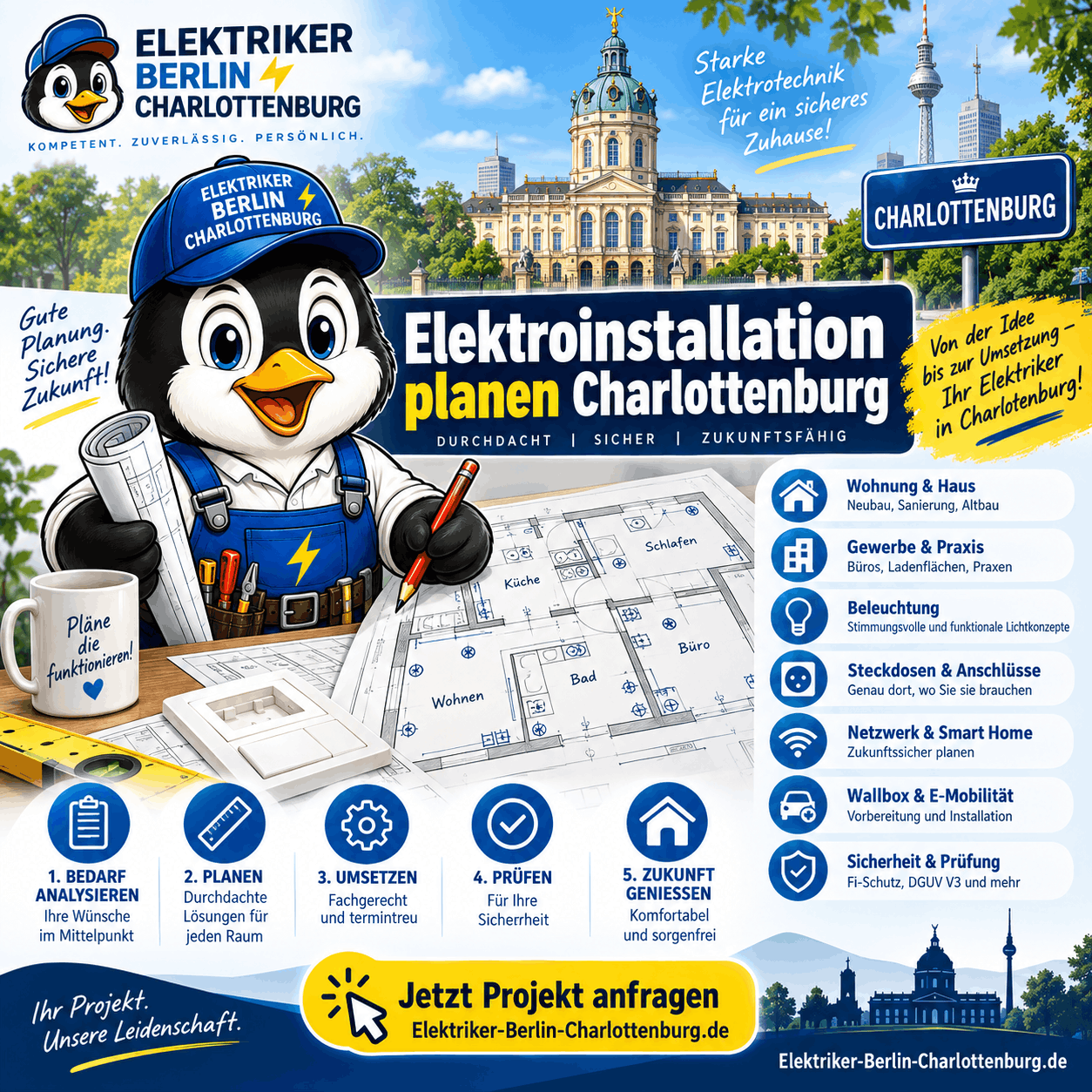 Elektroinstallation planen Charlottenburg Infografik